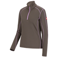 Schipperstrui thermo stretch e.s.motion 2020, da.