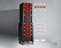 Aanzicht, STRAUSSbox 118 midi, zwart/rood