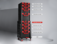 Aanzicht, STRAUSSbox 340 midi, zwart/rood