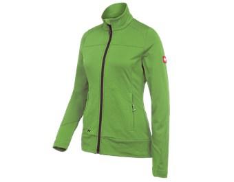 FIBERTWIN® clima-pro jack e.s.motion 2020, dames
