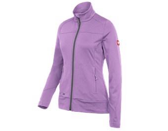 FIBERTWIN® clima-pro jack e.s.motion 2020, dames