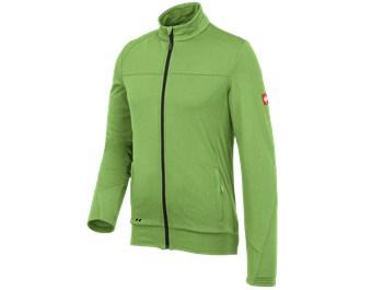 FIBERTWIN® clima-pro jack e.s.motion 2020