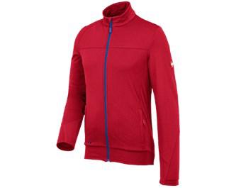 FIBERTWIN® clima-pro jack e.s.motion 2020