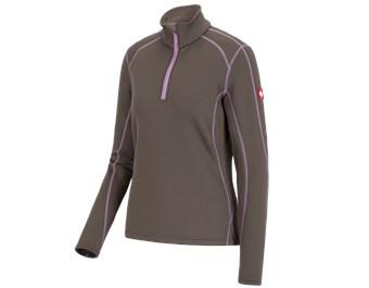 Schipperstrui thermo stretch e.s.motion 2020, da.