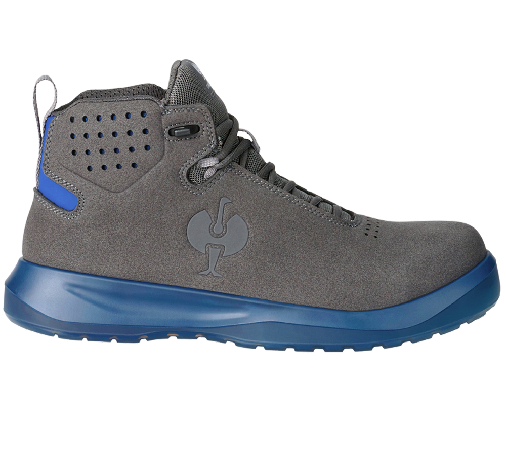S1P: S1P Veiligheidsschoenen e.s. Banco mid + antraciet/alkalisch blauw