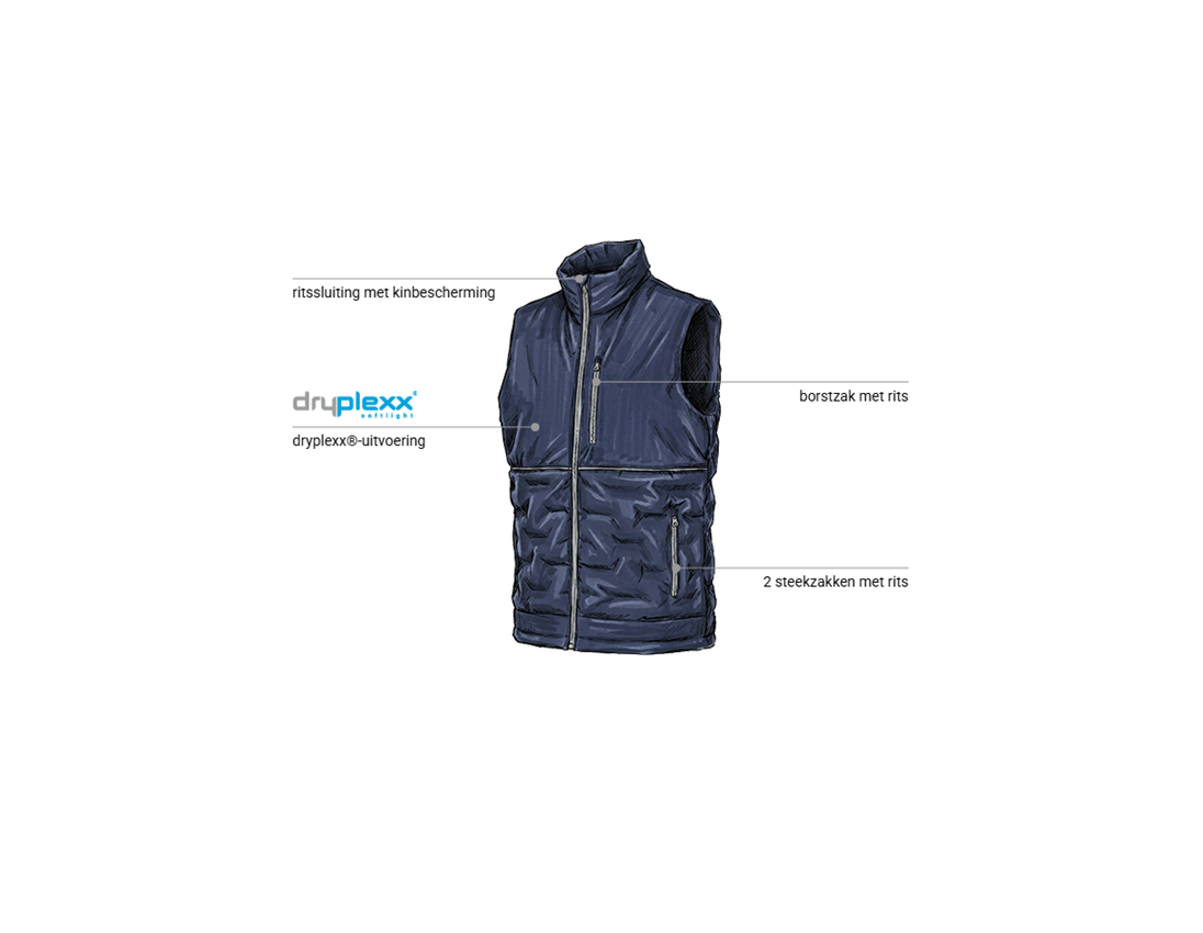 Werkvesten: Padded-winterbodywarmer e.s.line.core + donkerblauw/platina 1