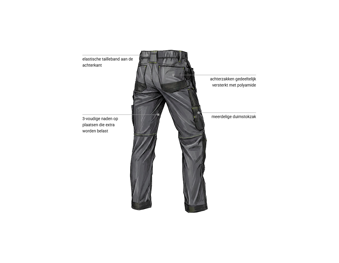 Werkbroeken: Stretch holster werkbroek e.s.line.core + carbongrijs/signaalgeel 2