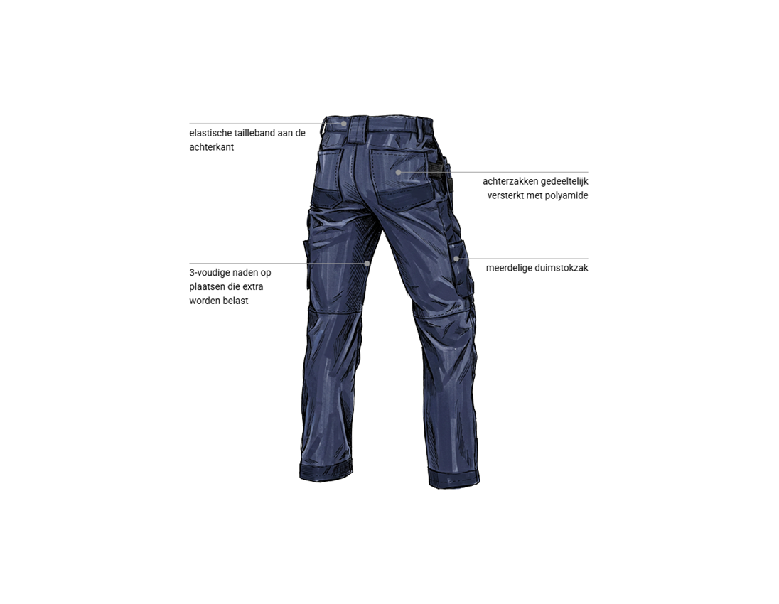 Werkbroeken: Stretch holster werkbroek e.s.line.core + donkerblauw/platina 2