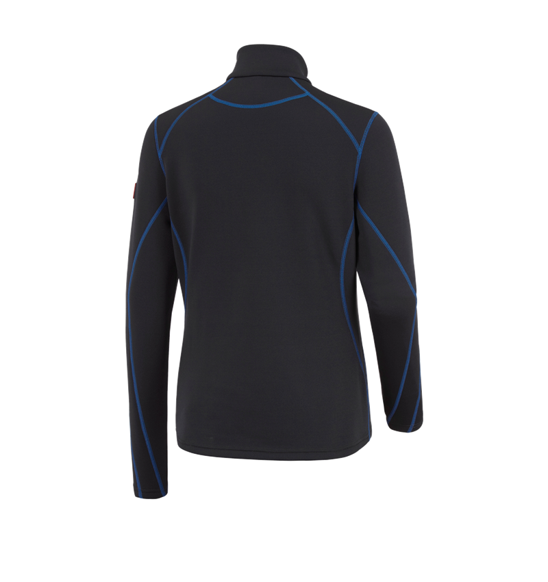 Bovenkleding: Schipperstrui thermo stretch e.s.motion 2020, da. + grafiet/gentiaanblauw 3