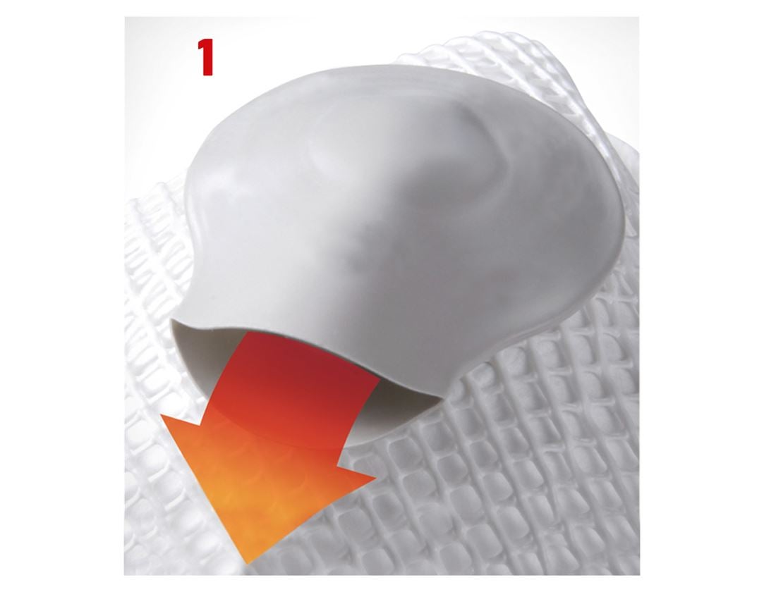 Adem-beschermings-maskers: Moldex Adembeschermingsmasker 2435 FFP2 NR D