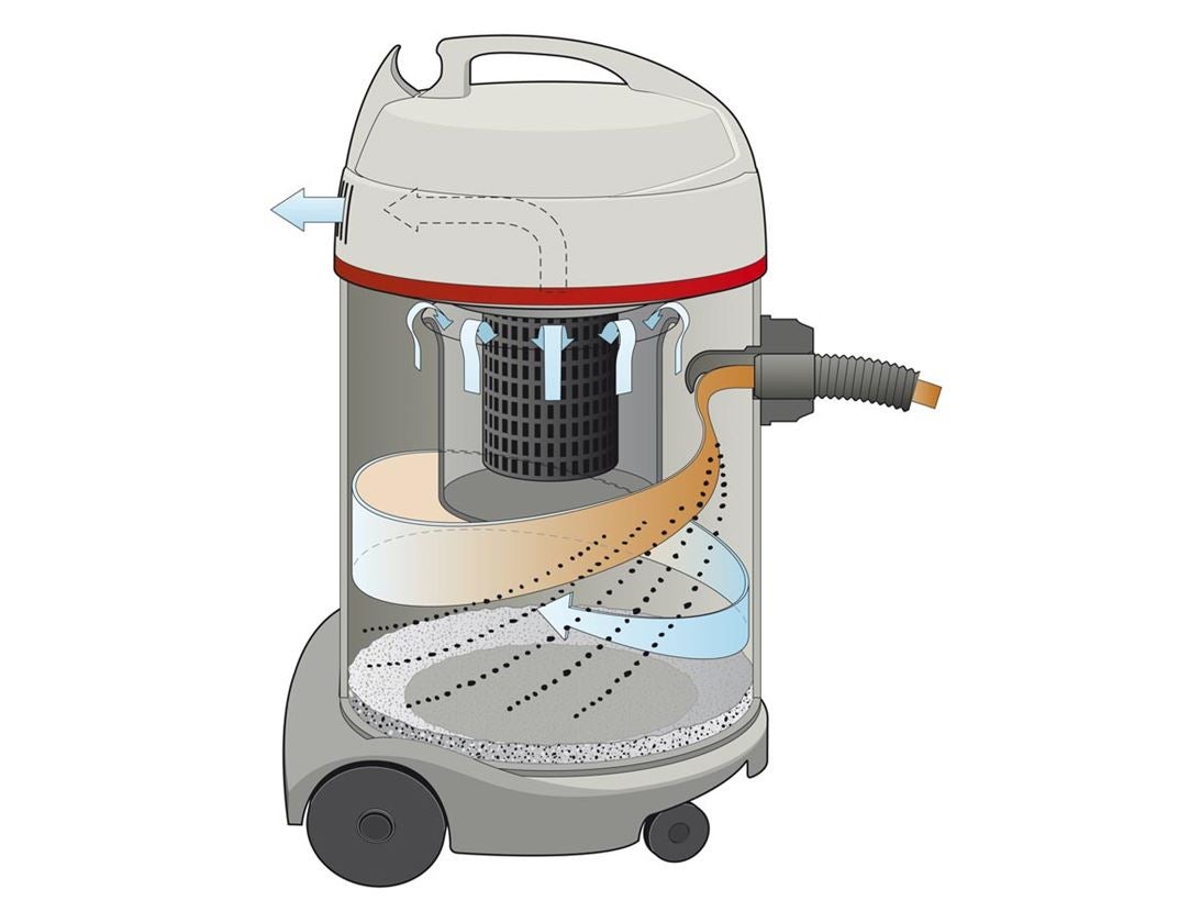 Elektrische gereedschappen: Nat- en droogzuiger Waterking Professional 3