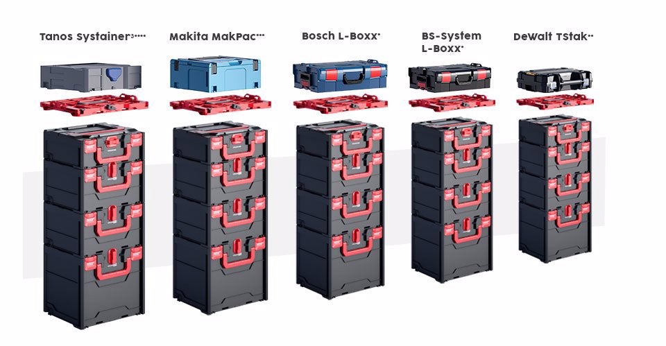 Multiple STRAUSSbox towers showing the adapter plate for Tanos Systainer, Makita MakPac, Bosch L-BOXX, BS-System L-BOXX and DeWalt Tstak