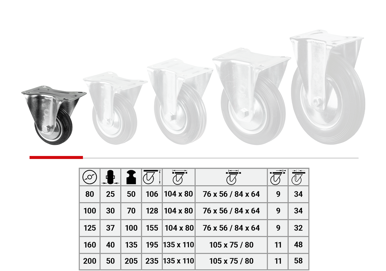 Transport rolls: Fixed Roll