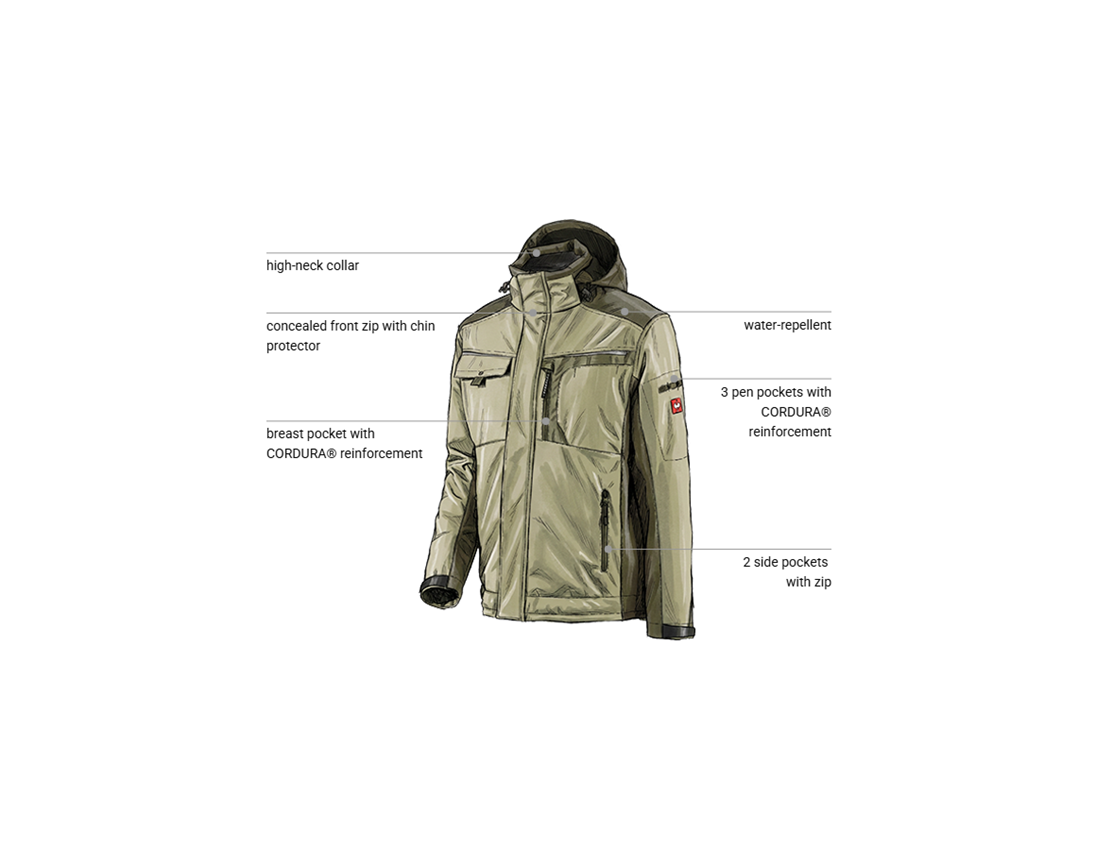 Work Jackets: Softshell jacket e.s.motion + reed/moss 1