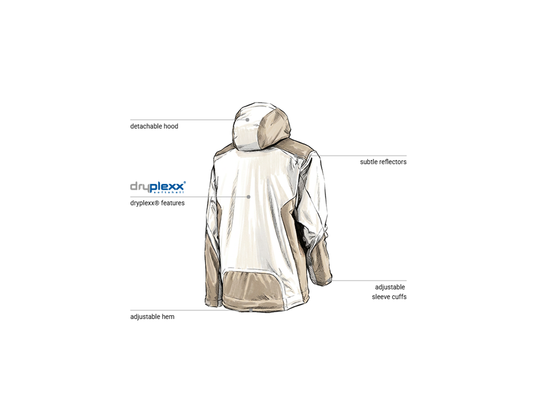 Work Jackets: Softshell jacket e.s.motion + plaster/clay 2