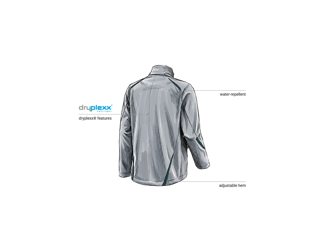 Automotive mechatronics technicians: Softshell jacket e.s.motion 2020 + platinum/seablue 2