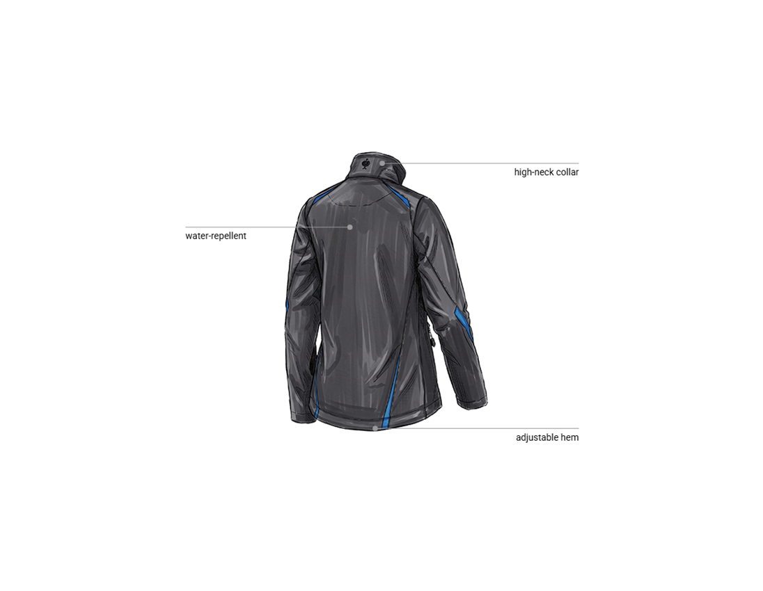 Clothing: Softshell jacket e.s.motion 2020, ladies' + graphite/gentianblue 2