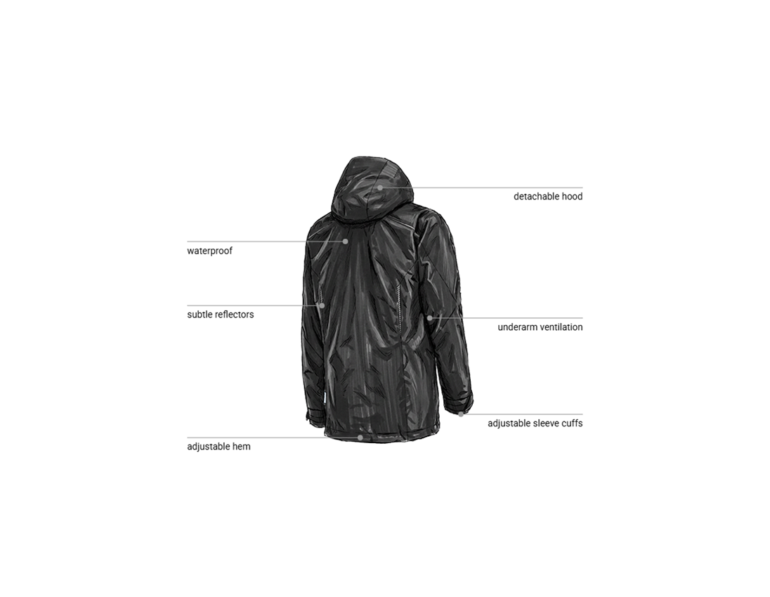 Clothing: 3 in 1 functional jacket e.s.motion 2020, men's + black/platinum 2