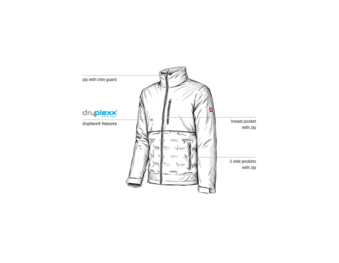 Work Jackets: Winter jacket padded e.s.line.core + white/platinum 1