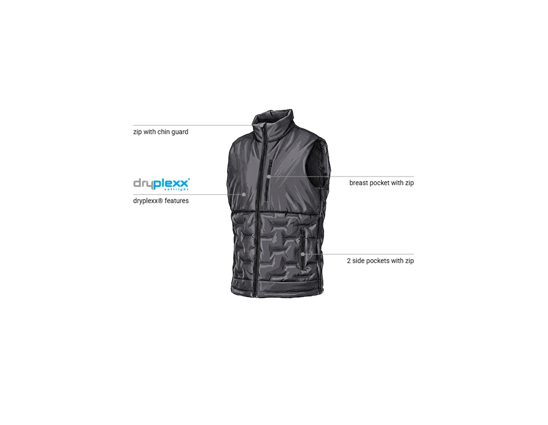 Work Body Warmer: Winter bodywarmer padded e.s.line.core + black 1