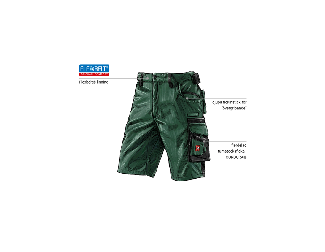 Teman: Shorts e.s.motion + grön/svart 1