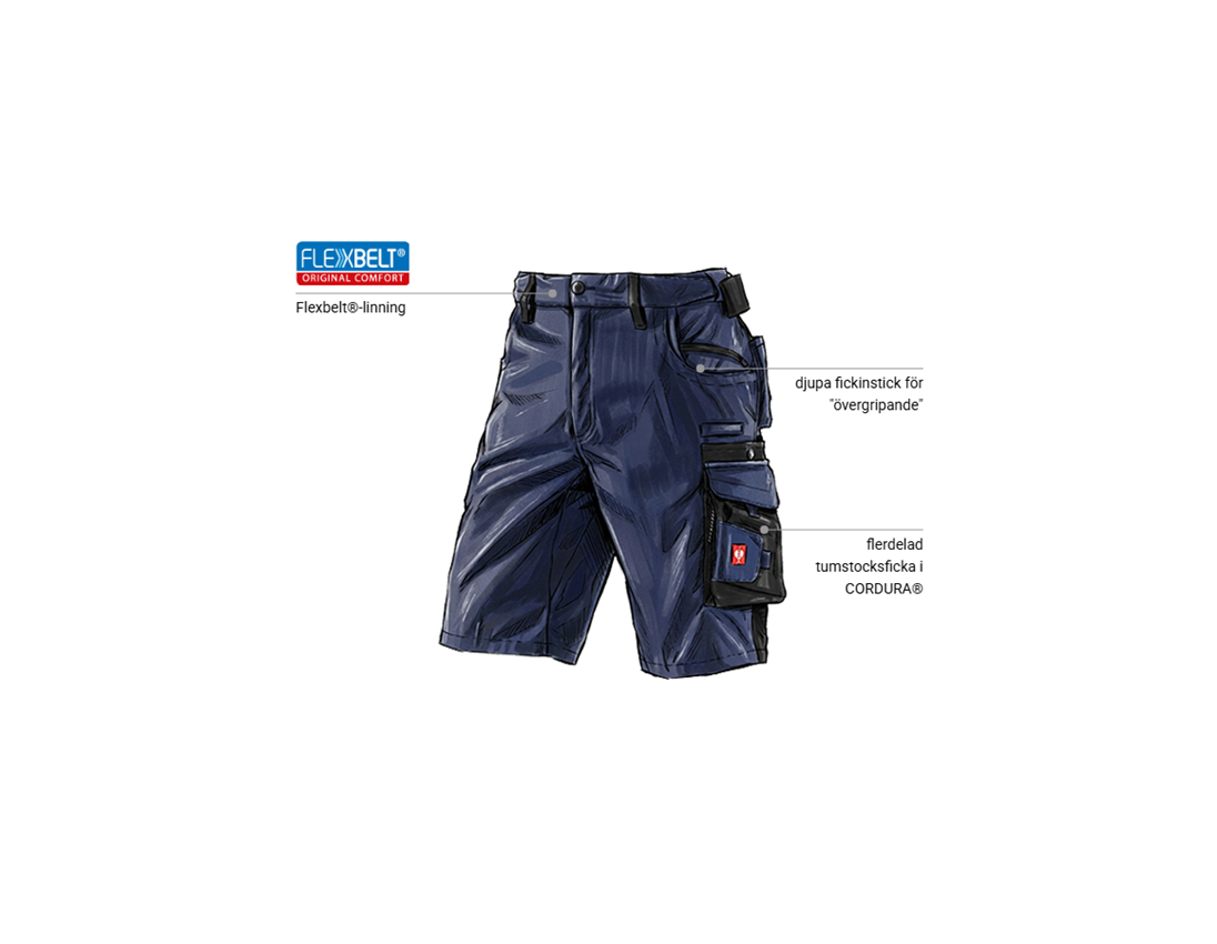 Teman: Shorts e.s.motion + mörkblå/svart 1