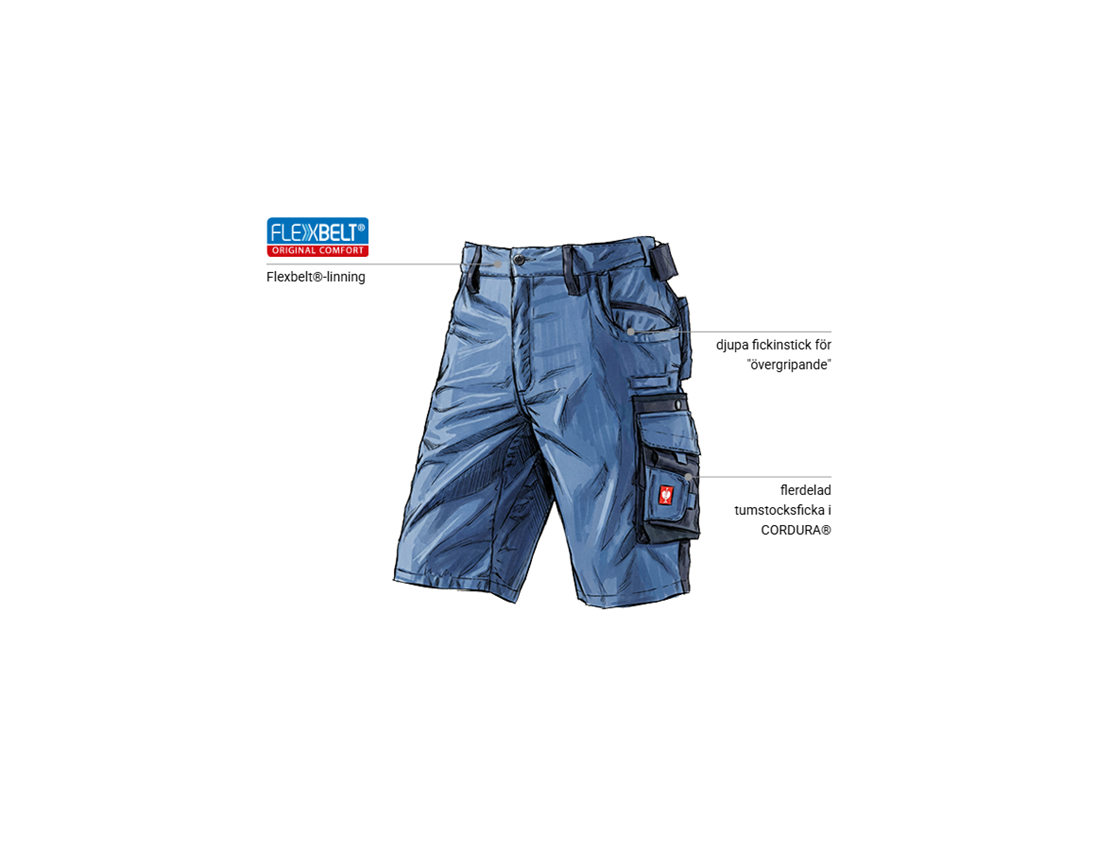 Teman: Shorts e.s.motion + kobolt/pacific 1