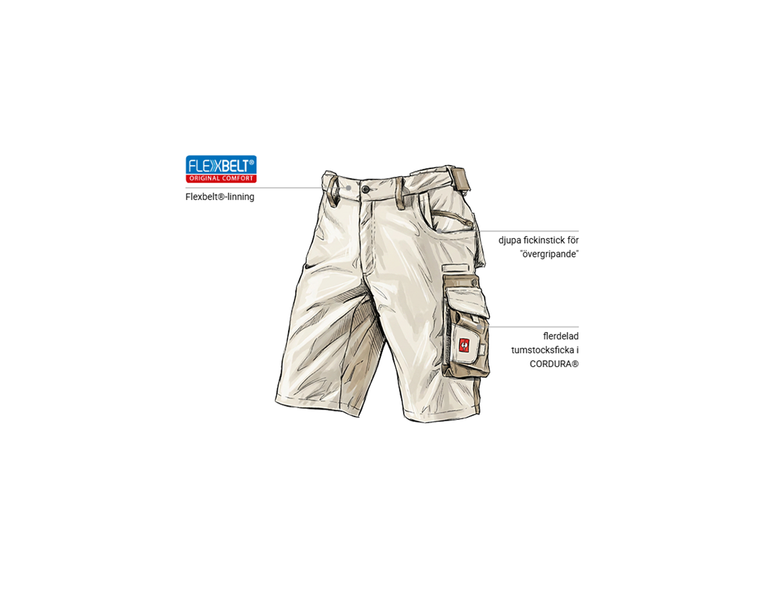 Teman: Shorts e.s.motion + gips/lera 1