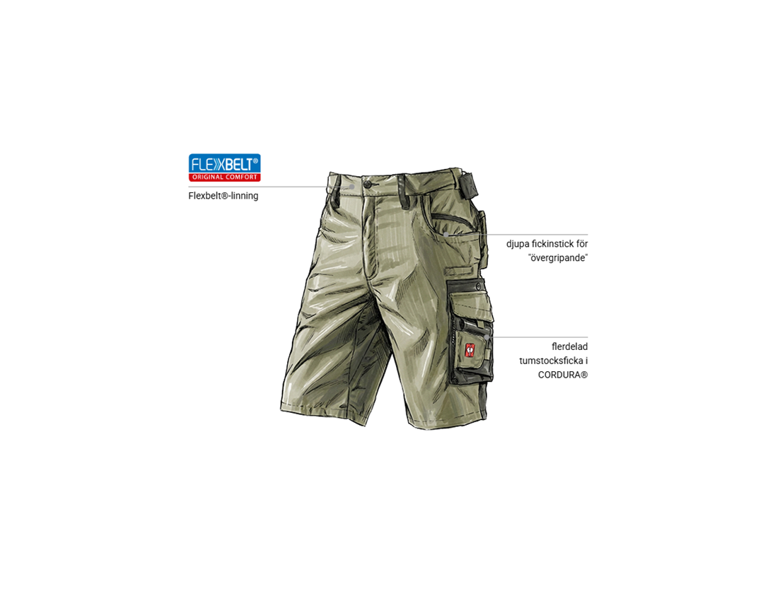 Teman: Shorts e.s.motion + vass/mossa 1