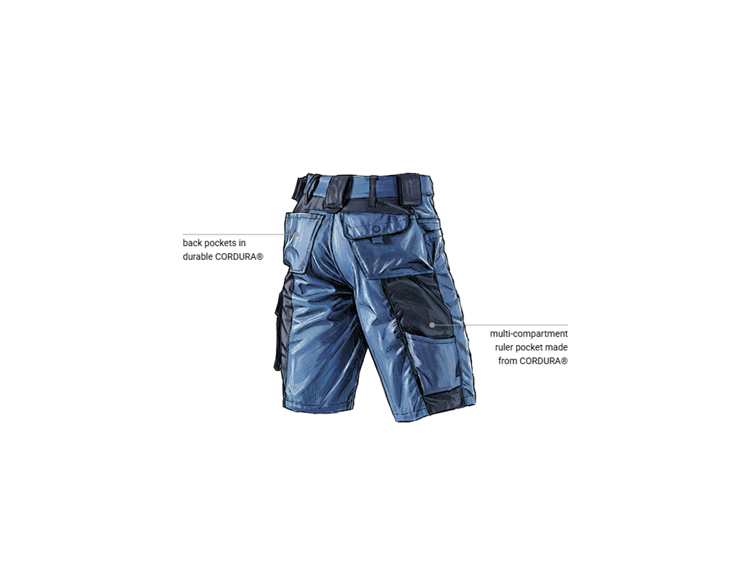 Topics: Shorts e.s.motion + cobalt/pacific 2