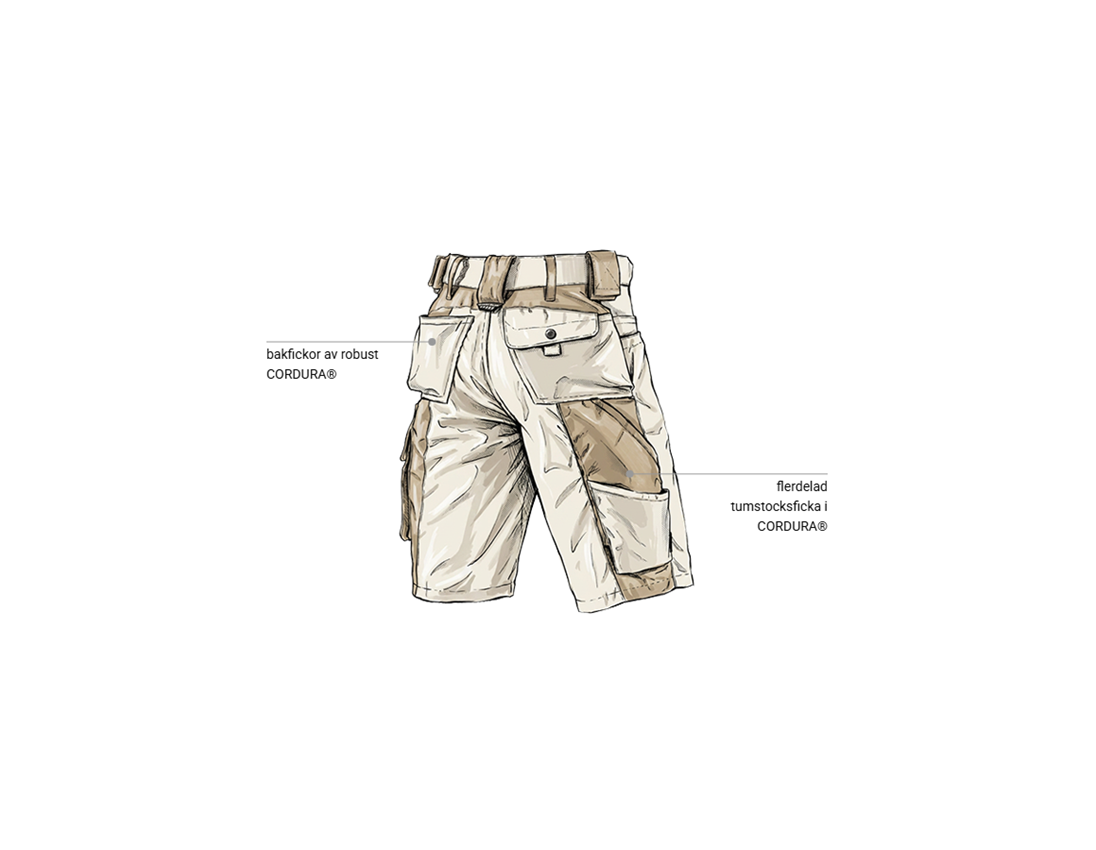 Teman: Shorts e.s.motion + gips/lera 2
