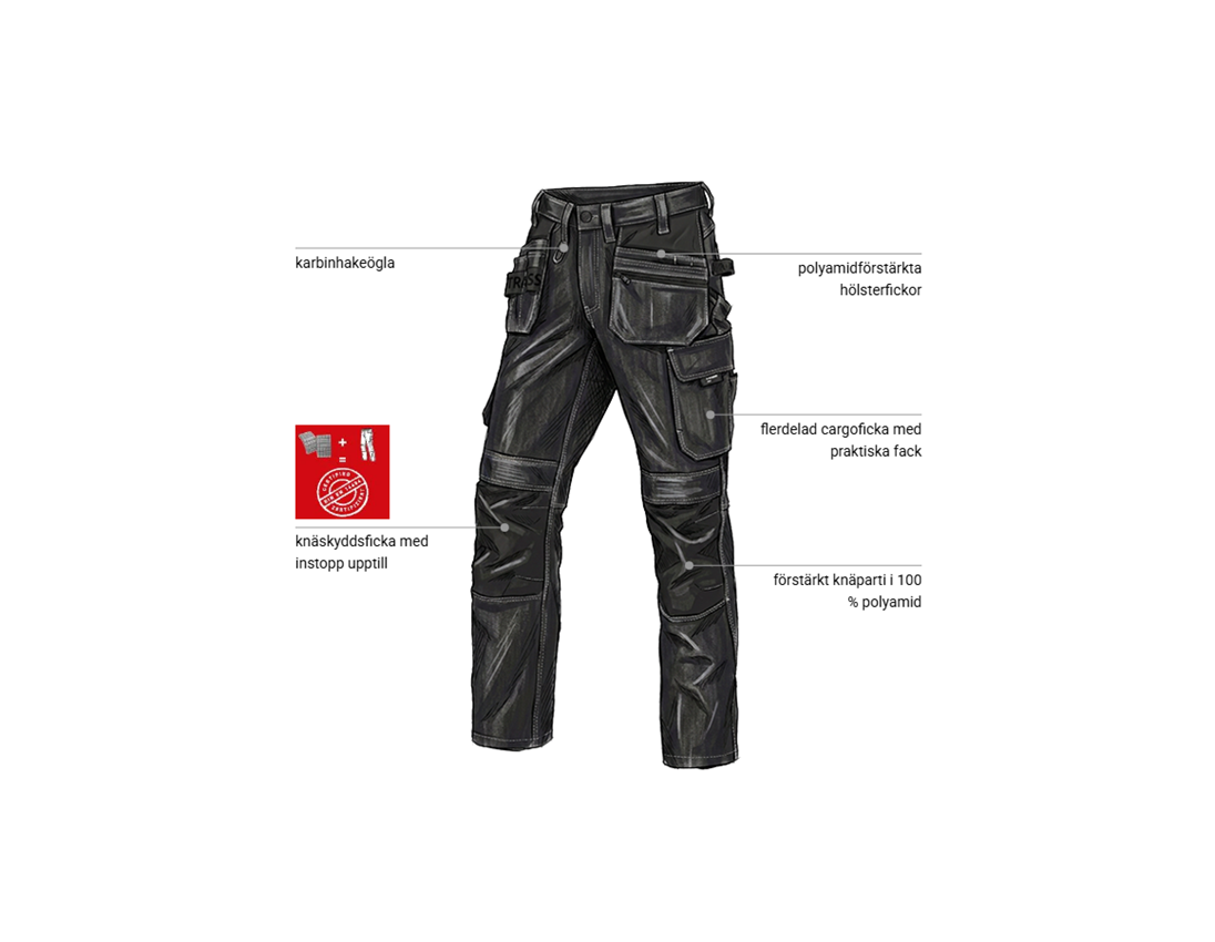 Teman: POWERdenim hölsterjeans e.s.line.nordic + raw black 1