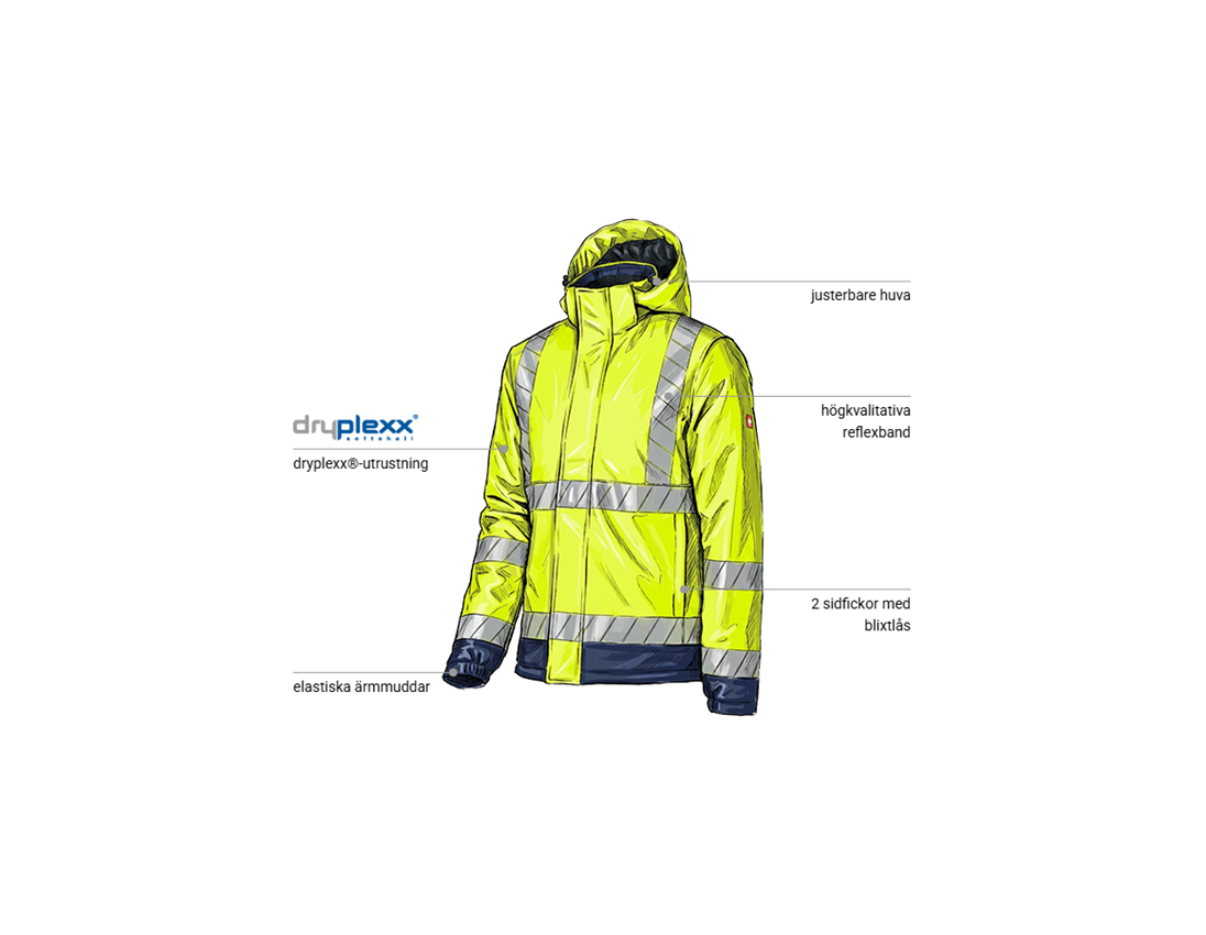 Arbetsjackor: Varseljacka vinter softshell e.s.line.core + varselgul/mörkblå 1