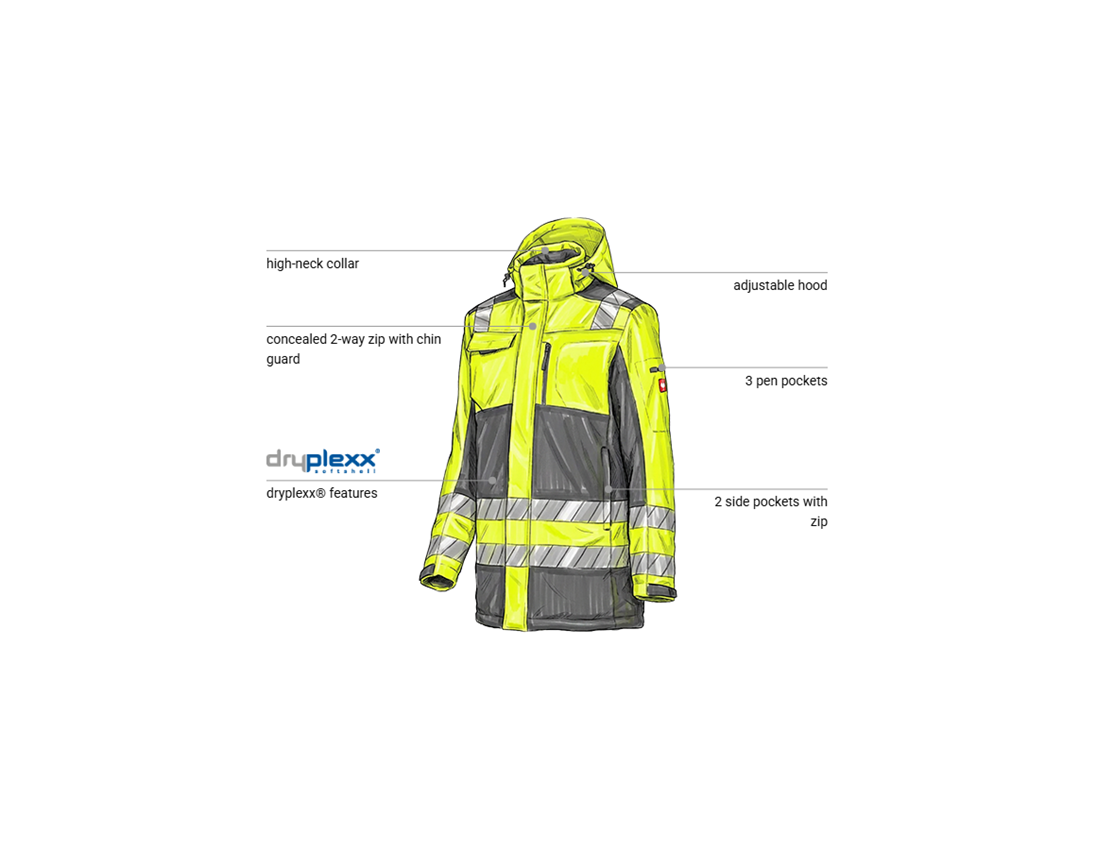 Work Jackets: High-vis winter softshell parka e.s.motion 24/7 + anthracite/high-vis yellow 1