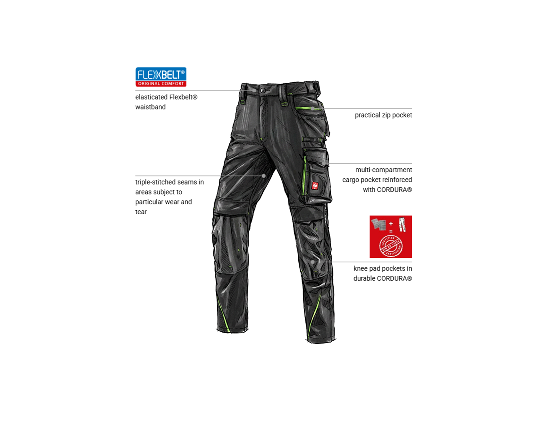 Clothing: Trousers e.s.motion 2020 + black/seagreen 1