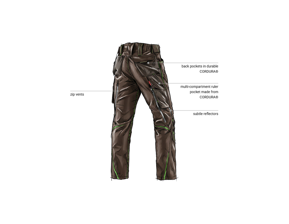 Clothing: Trousers e.s.motion 2020 + chestnut/seagreen 2