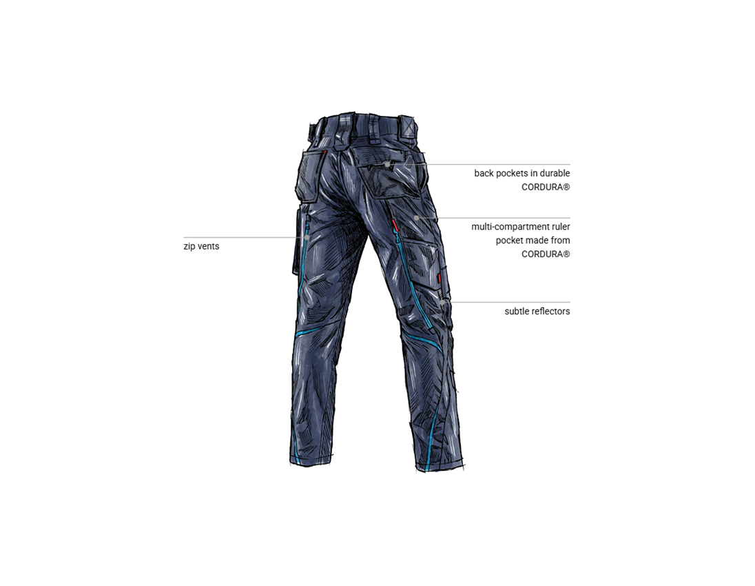 Clothing: Trousers e.s.motion 2020 + navy/atoll 2