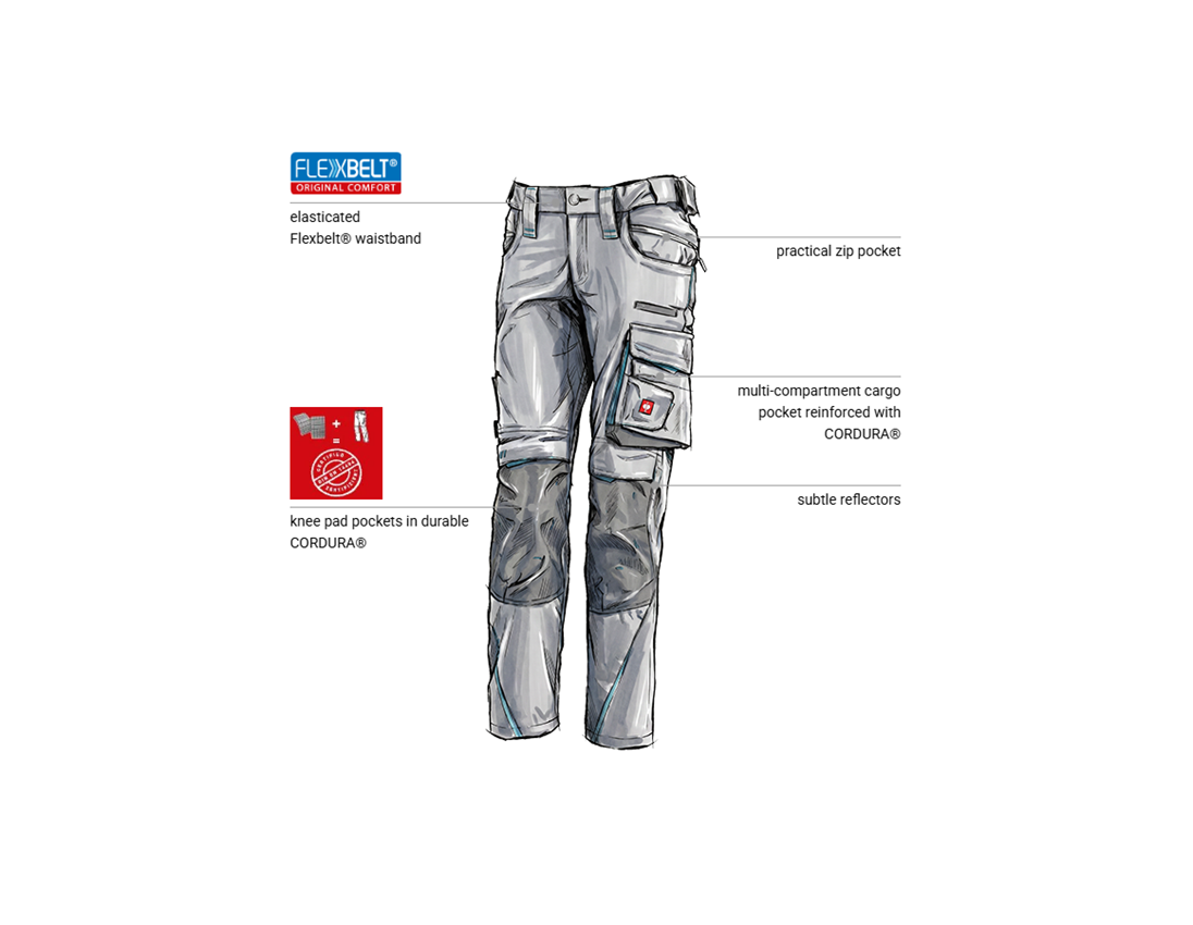 Clothing: Ladies' trousers e.s.motion 2020 + platinum/capri 1