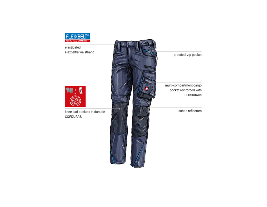 Clothing: Ladies' trousers e.s.motion 2020 + navy/atoll 1