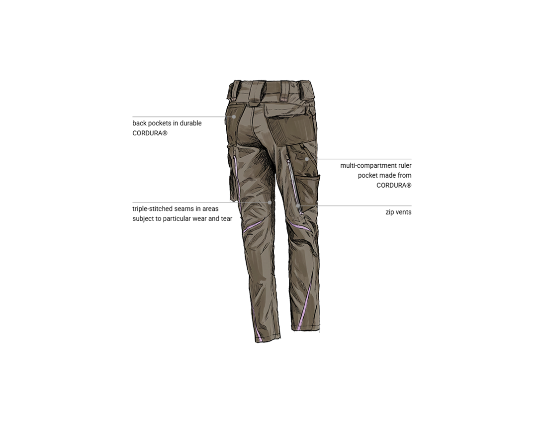 Clothing: Ladies' trousers e.s.motion 2020 + stone/lavender 2