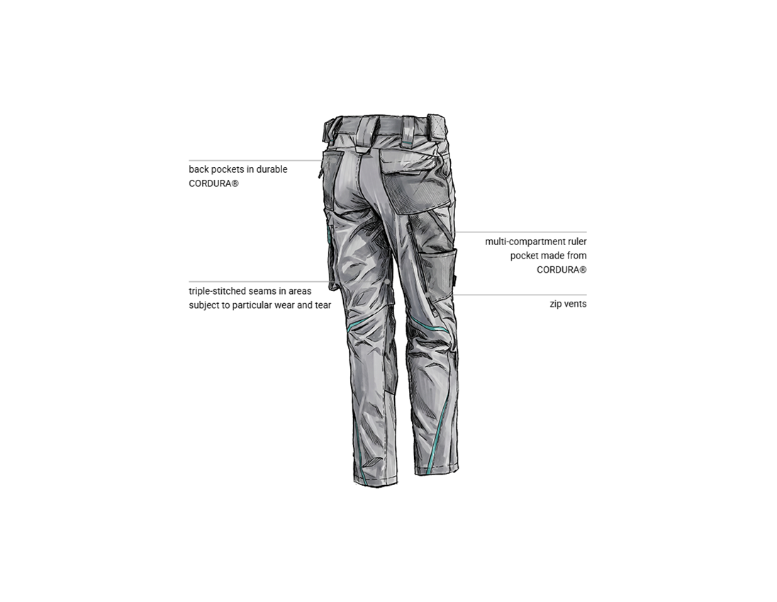 Clothing: Ladies' trousers e.s.motion 2020 + platinum/capri 2
