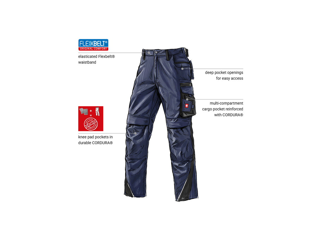Topics: Trousers e.s.motion + navy/black 1