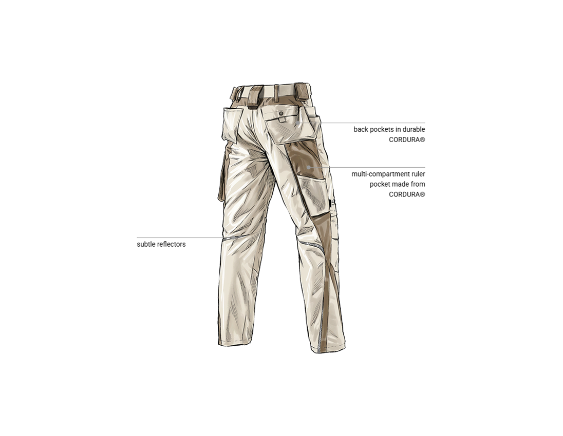 Topics: Trousers e.s.motion + plaster/clay 2