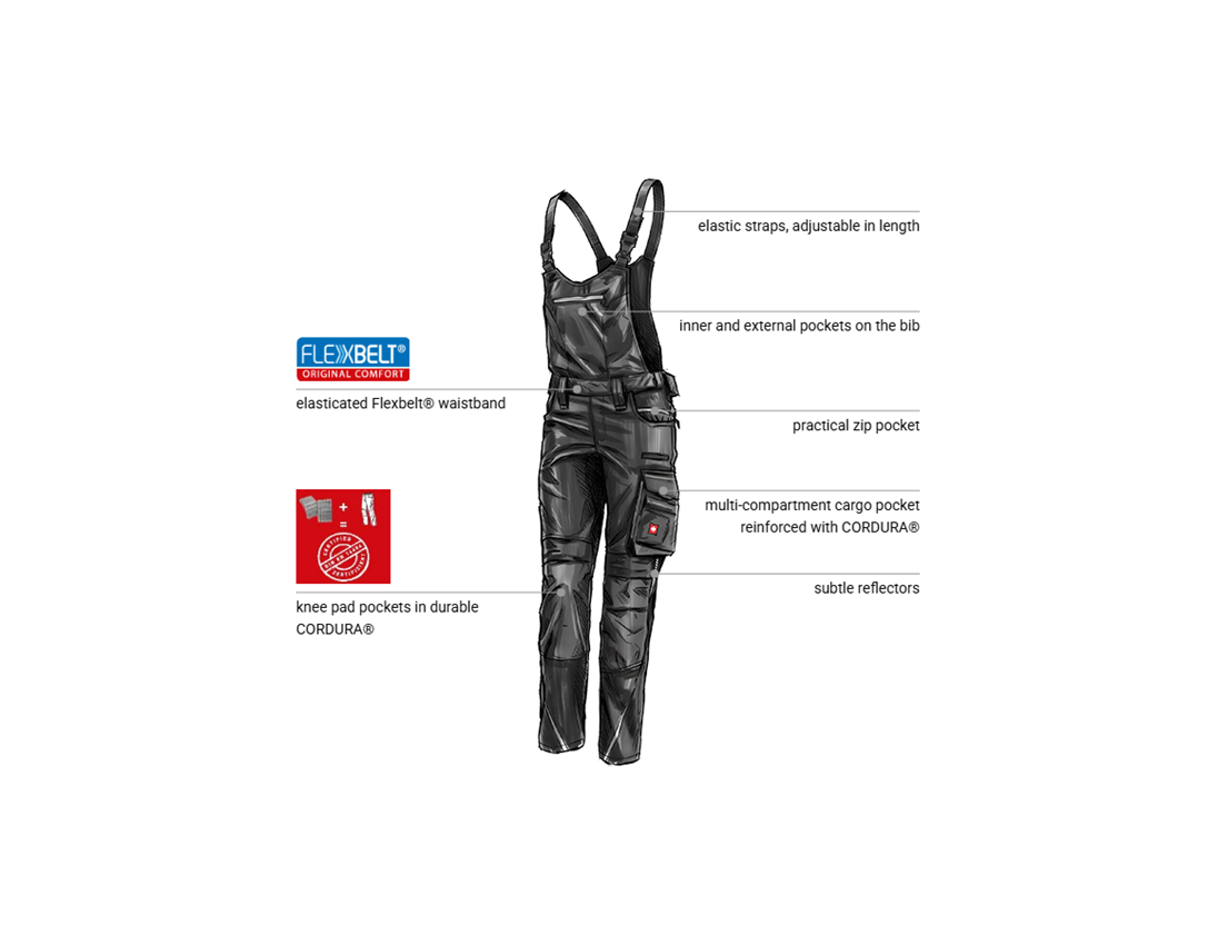 Work Trousers: Ladies' bib & brace e.s.motion 2020 + black/platinum 1