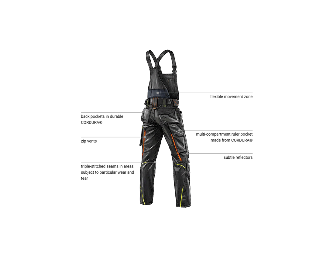 Topics: Bib & brace e.s.motion 2020 + black/high-vis yellow/high-vis orange 2