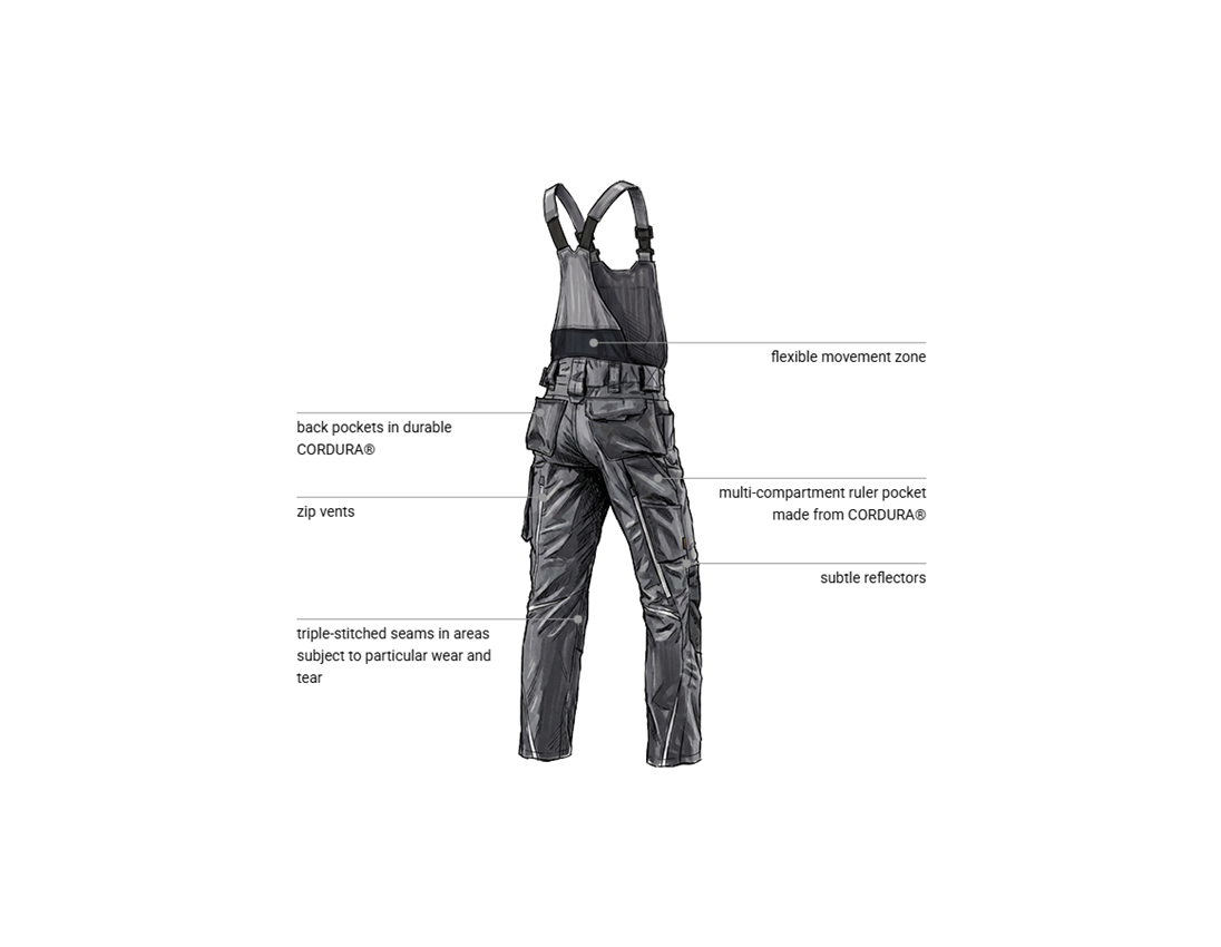 Topics: Bib & brace e.s.motion 2020 + anthracite/platinum 2