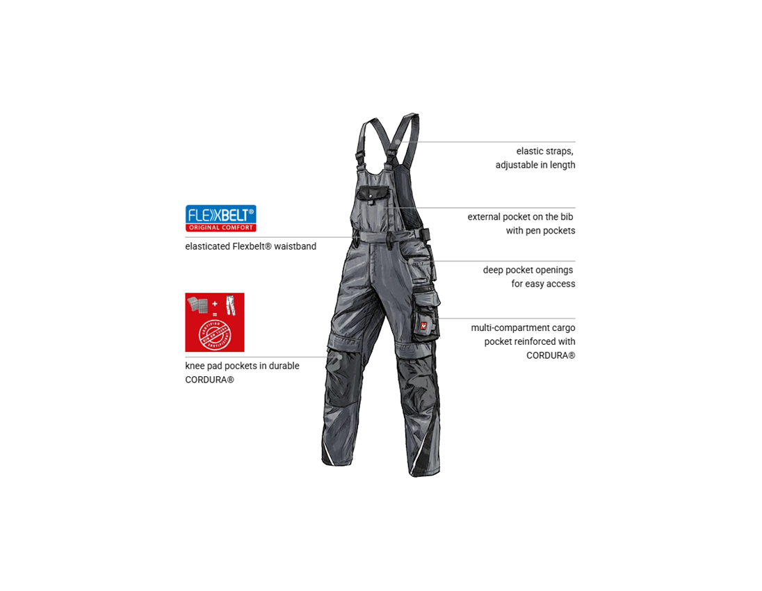Automotive mechatronics technicians: Bib & brace e.s.motion + grey/black 1