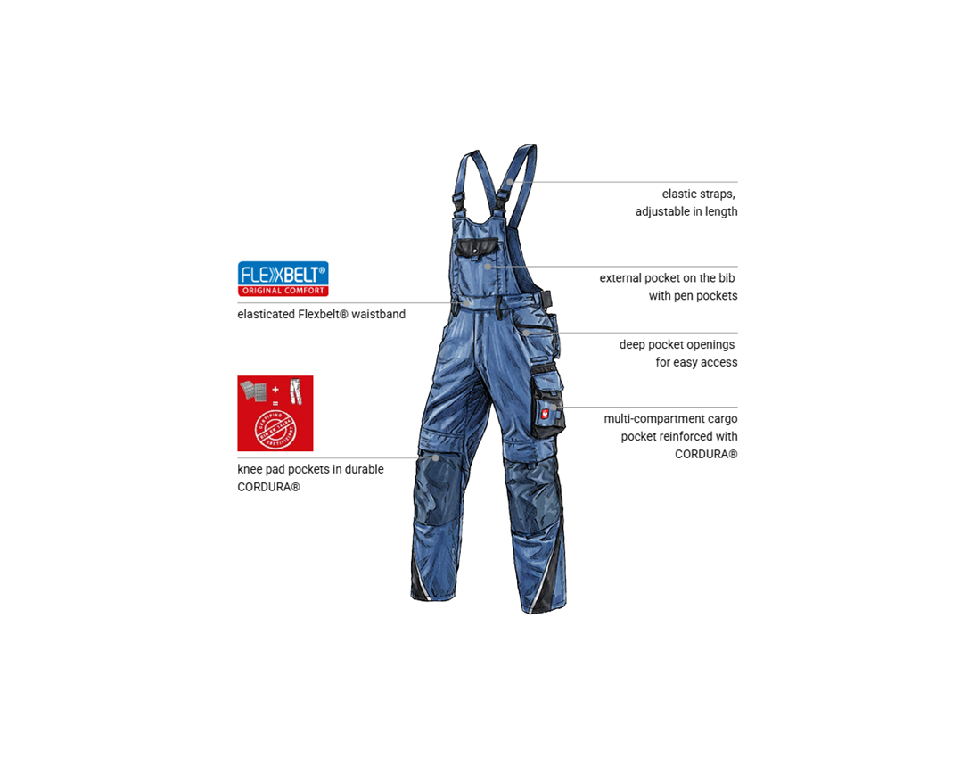 Automotive mechatronics technicians: Bib & brace e.s.motion + cobalt/pacific 1