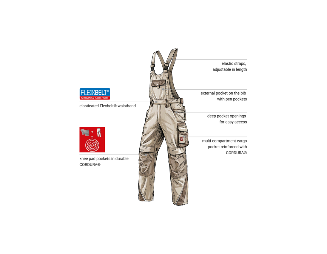 Automotive mechatronics technicians: Bib & brace e.s.motion + clay/peat 1