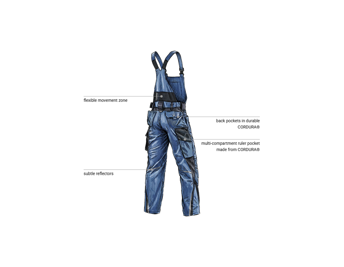 Automotive mechatronics technicians: Bib & brace e.s.motion + cobalt/pacific 2